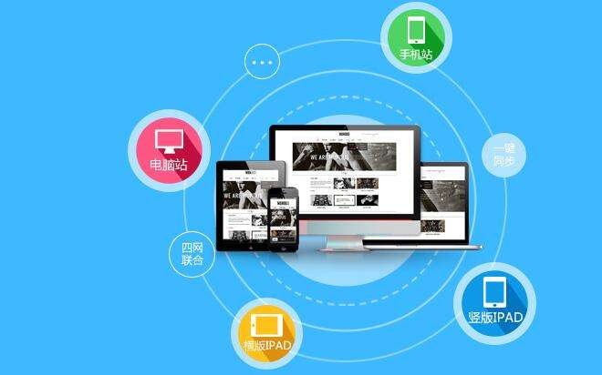 建立一個外貿(mào)網(wǎng)站到底需要花費多少錢？