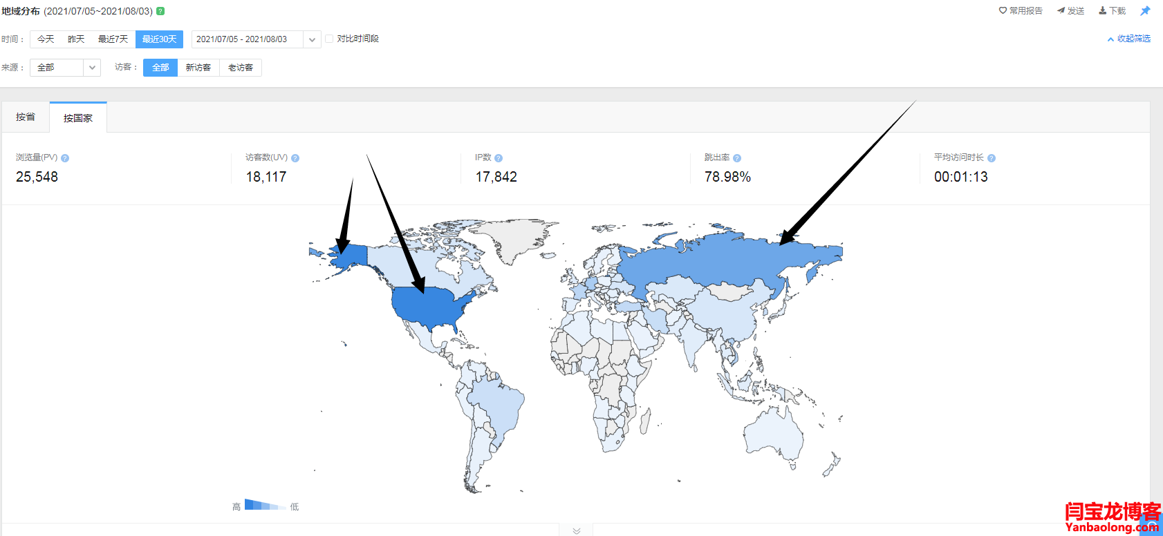 分享西安某出口公司外貿(mào)推廣網(wǎng)站近一個(gè)月訪問數(shù)據(jù)