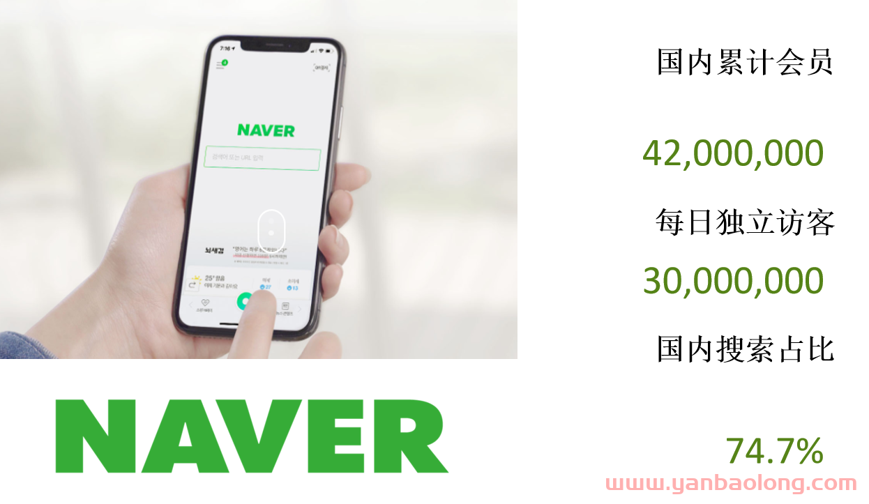 韓國本土最大搜索引擎NAVER